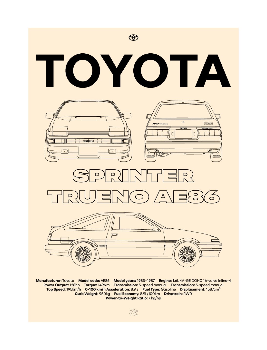 Póster Trueno