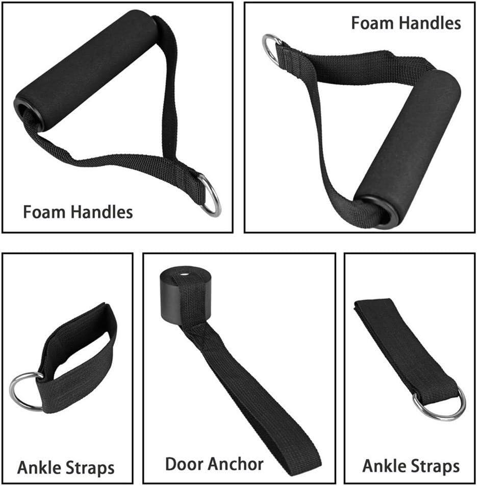 Kit gomas elasticas para resistencia